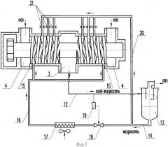 Многофазный винтовой насос (патент 2366833)