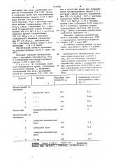 Способ получения светостойких свинцовых и свинцовомолибдатных кронов (патент 1114684)