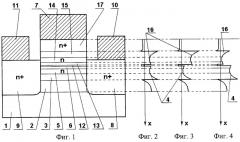 Интегральный полевой транзистор с размерным квантованием энергии (патент 2257642)