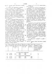Предчистовой калибр для прокатки винтового арматурного профиля (патент 1528586)