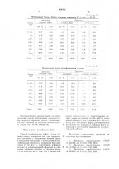 Способ стабилизации нефти (патент 649736)