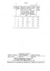 Способ подготовки сырья для производства кварцевого стекла (патент 1386595)