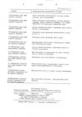 Способ изготовления шпатлевки (патент 1219626)