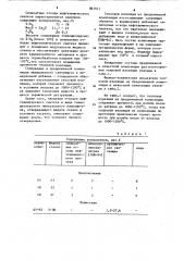 Композиция для изготовления тепловой изоляции (патент 867911)
