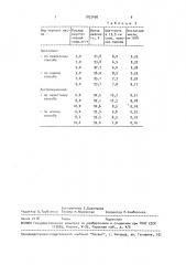 Способ получения хлопкового масла и низкогоссипольного шрота (патент 1822408)