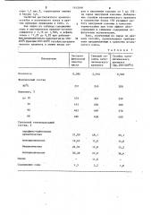 Способ получения сырья для производства игольчатого кокса (патент 1142498)