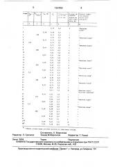 Способ холодной прокатки тонких полос (патент 1667956)