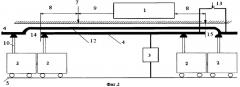Устройство для рекуперации электрической энергии на рельсовом транспорте на накопительную установку (варианты) (патент 2384427)