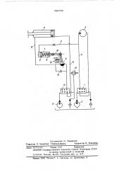 Гидропривод пильного механизма (патент 582785)