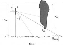 Способ определения осадки айсберга (патент 2548596)