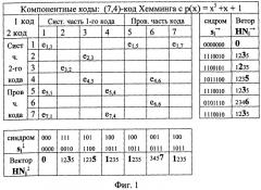 Способ декодирования последовательного каскадного кода (варианты) (патент 2340091)