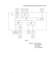 Подвижная аппаратная управления и связи (патент 2578805)