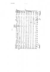 Счетное устройство для технических расчетов (патент 105271)