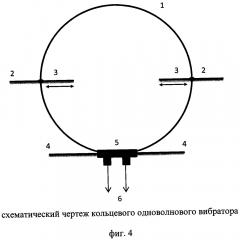 Кольцевой одноволновый вибратор (патент 2642504)