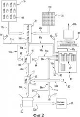 Мобильное компактное устройство связи с функцией радиочастотной идентификации (патент 2505936)