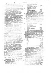 Способ вытеснения нефти из пласта (патент 747191)