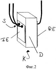 Устройство и способ для калибровки термометра по месту (патент 2538930)