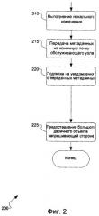 Содействуемая обслуживающим узлом и одноранговая синхронизация (патент 2471227)