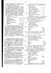 Адгезивная композиция (патент 732350)