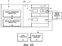 Устройства эжектирования текучей среды и способы для них (патент 2573374)