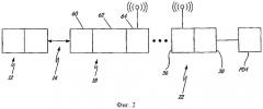 Выборочное включение полевых устройств в низковольтной беспроводной ячеистой сети (патент 2447508)
