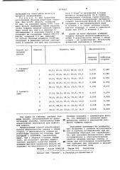 Способ получения пленок окиси алюминия (патент 1036811)