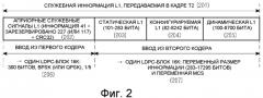 Способ кодирования управляющей информации в системе беспроводной связи, а также способ и устройство для передачи и приема управляющей информации (патент 2453992)