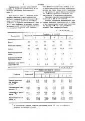 Состав для получения гидроизоляционного материала (патент 872537)