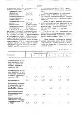 Композиция для покрытий на коже (патент 861370)