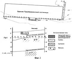 Способ определения параметров физического состояния здания и/или сооружения (патент 2365896)