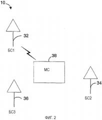 Способ и устройство для восстановления вызова в системе беспроводной связи (патент 2301505)
