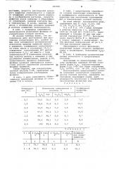 Способ получения сложных удобренийиз фосфатных руд (патент 842083)