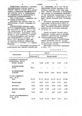 Способ извлечения винилхлорида из газов (патент 1163890)