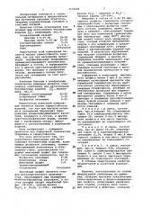 Огнеупорная композиция для изготовления безобжиговых изделий (патент 1133244)