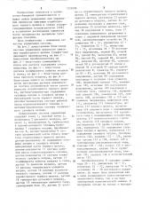 Система управления процессом сжигания отработанного щелока сульфат-целлюлозного производства (патент 1233098)