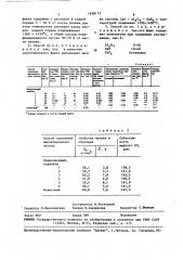 Способ получения высокопрочного чугуна (патент 1638173)