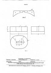 Главный полюс электрической машины постоянного тока (патент 1781770)