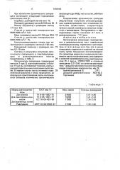 Органическое связующее проводниковых и диэлектрических паст (патент 1689996)