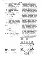 Способ скважинного радиопросвечивания горных пород (патент 1087942)
