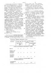 Тетра-(пара-метилтиосульфатфенил)-порфин для крашения шерстяного,полиамидного и целлюлозного волокон (патент 1260377)