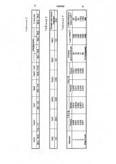 Рафинировочная смесь (патент 1696498)