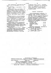 Органо-минеральное удобрение (патент 673638)
