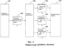 Файлы, содержащие смешанный растр (патент 2360288)