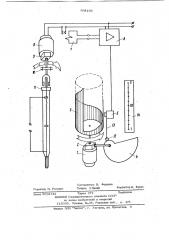 Устройство для программного регулирования температуры кристаллизатора (патент 968106)