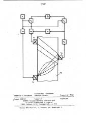 Способ измерения толщины изделий (патент 934221)
