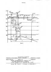 Измеритель динамических параметров электронных устройств (патент 1051471)