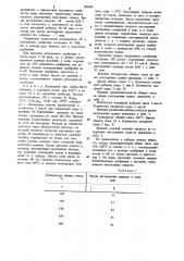 Способ получения азотно-фосфорного удобрения замедленного действия (патент 906981)