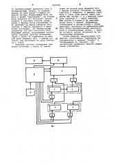 Устройство для отображения информации на экране телевизионного приемника (патент 1062766)