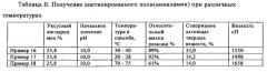 Способ получения ацилированного полимера, содержащего виниламин, и его применение в качестве добавки при изготовлении бумаги (патент 2606227)