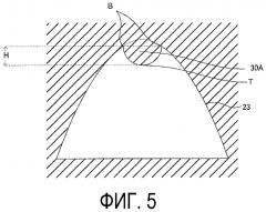 Пневматическая шина (патент 2658619)
